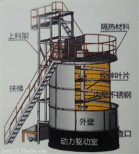 鸡粪猪粪生物发酵罐图片河南豫万通