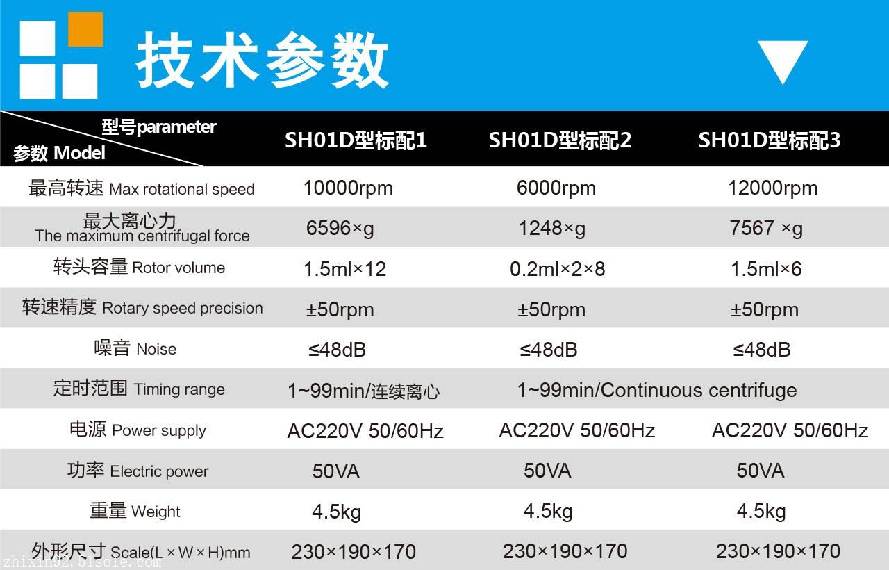 【sh01d型迷你离心机】价格,厂家,离心机-搜了网