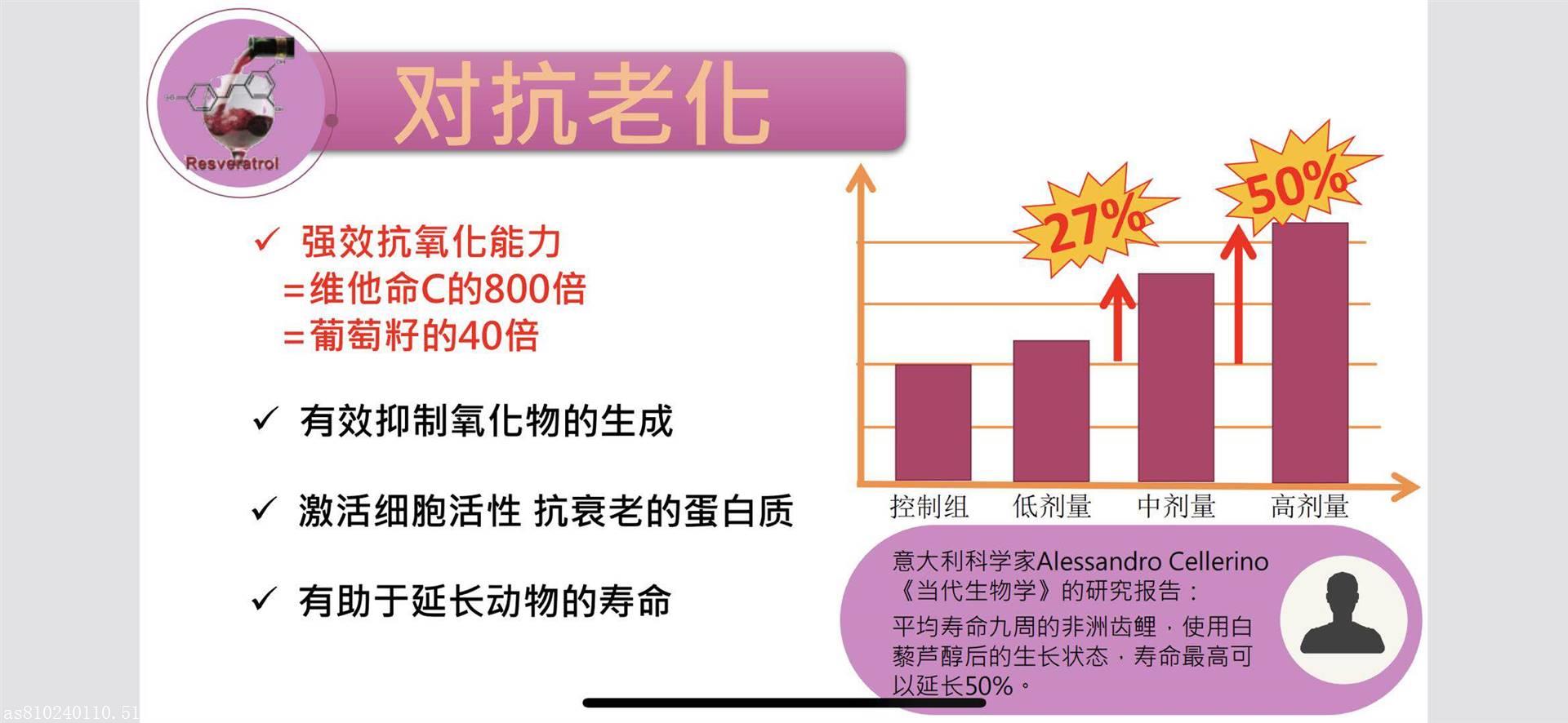 蒲可可荷爾蒙自體療法 與八大腺體的的關係