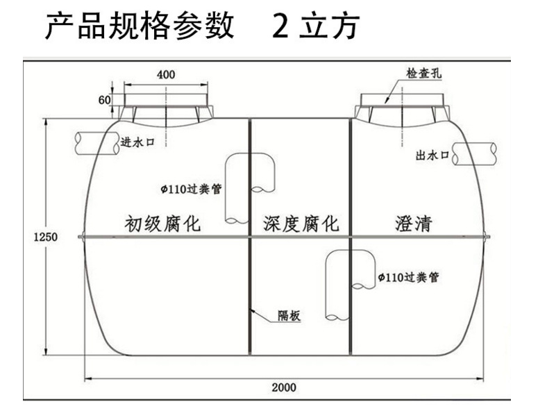 农村改造化粪池玻璃钢化粪池厂家报价-通元