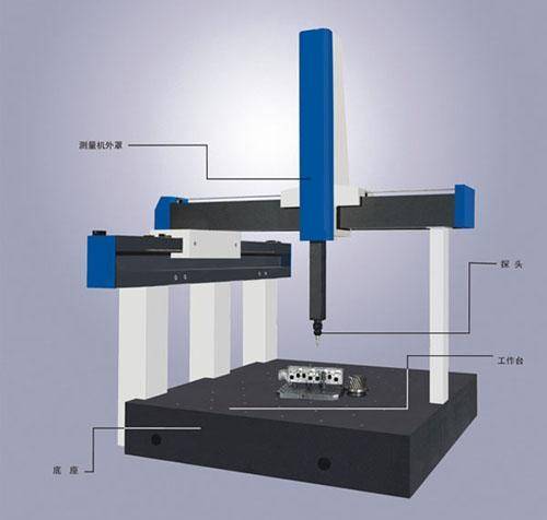 半自动三坐标测量机 三坐标测量仪xyz三轴尺寸检测仪