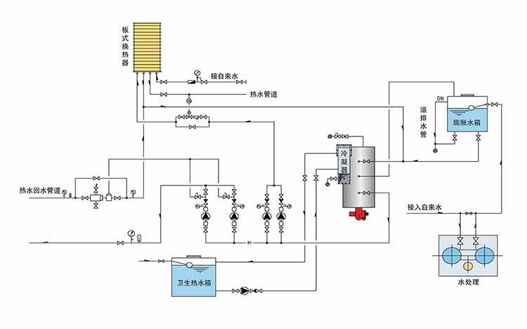 水暖锅炉原理和构造图图片