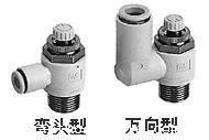 AS3001F-12日本SMC速度控制阀/直通型，带快速接头