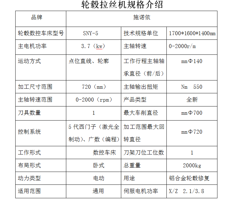 供应河北全自动免编程汽车轮毂拉丝机