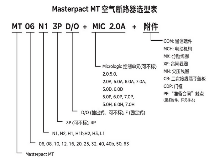 施耐德mt断路器厂家价直销mt20h1 3p mic5.