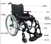 济南轮椅 奥托博克轮椅哪有卖思达M0 250斤加宽轮椅 快拆轮椅车