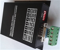 FMUX FOM-V.24/S RS232/422/485光猫 光纤调制解调器