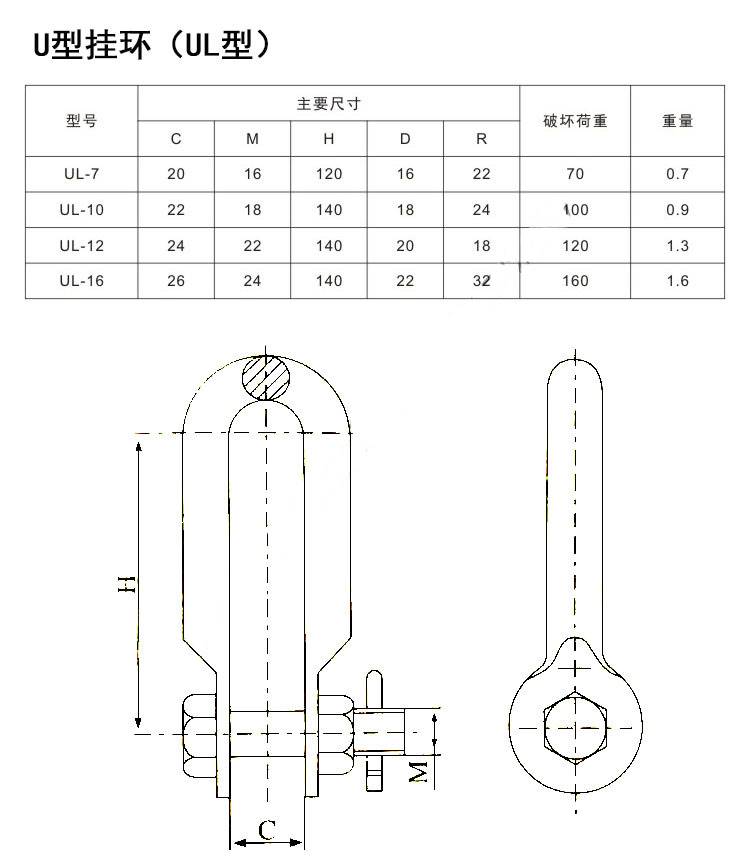 1 u形挂环为u型,ul型.    1.2 u形挂环主要尺寸应