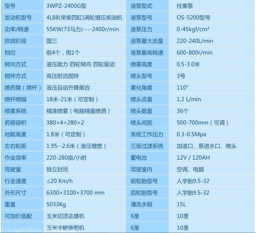 自走式打药机价格表图片