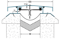 铝合金屋顶伸缩缝做法
