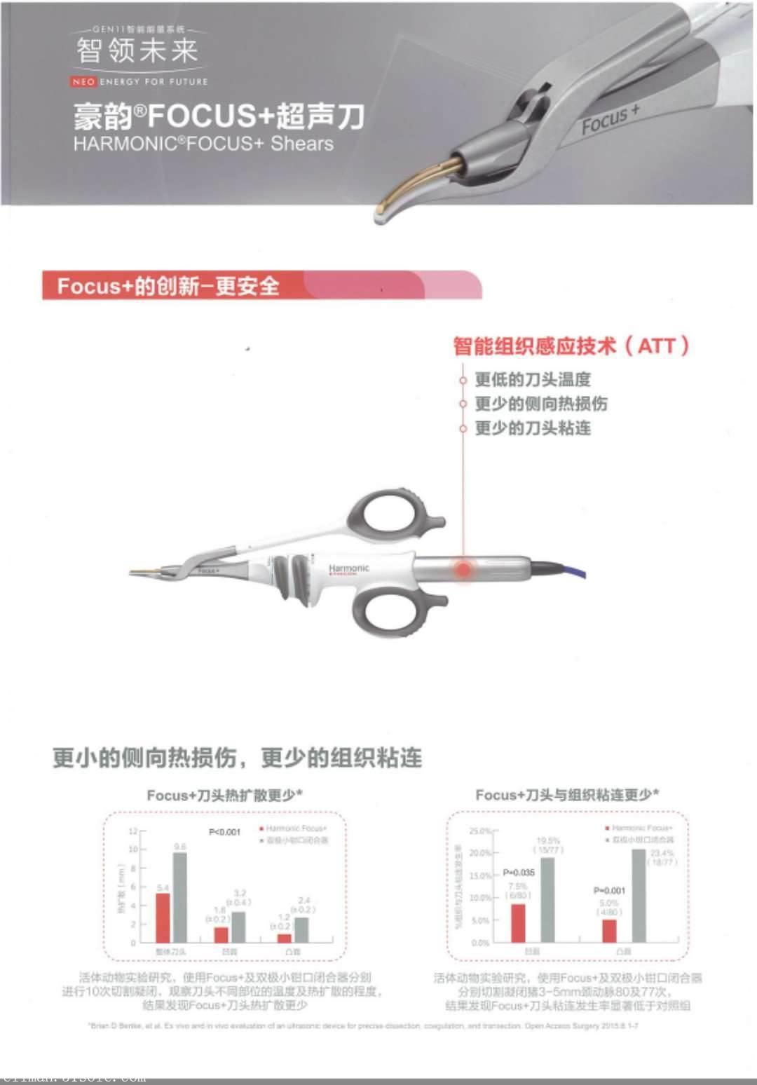 爱惜康超声刀图片