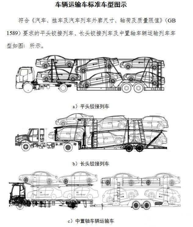 中置轴轿运车价格表图片