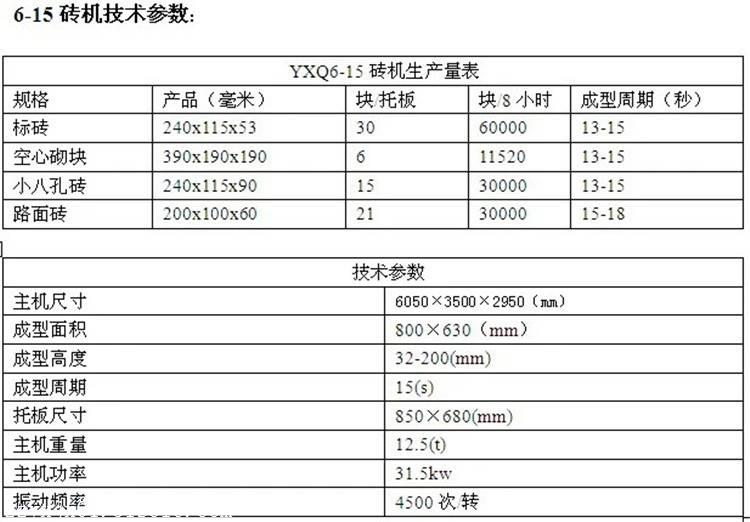 混凝土空心砌块规格图片