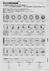 中央精機显微镜