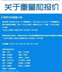 我想邮寄茶叶食品饮料去塞内加尔需要鉴定吗