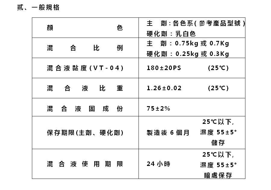 优立油墨 psm-800fg3 感光阻焊绿油 fpcb柔性线路板显像型防焊油