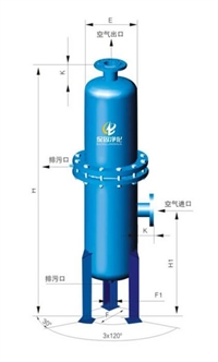 FG系列高效除油器