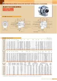 广东 台湾千岛油缸P1036 中空回转油缸