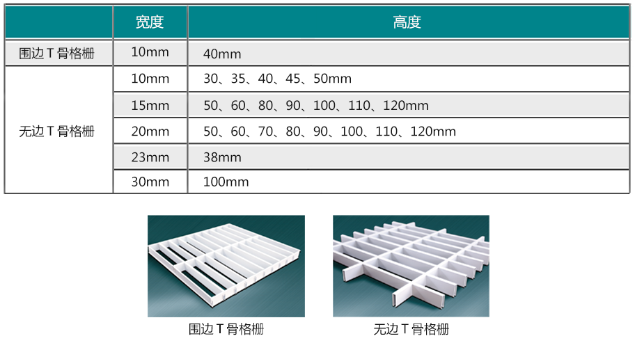 t骨格栅天花,铝格栅 ,白色铝格栅厂家批发价格