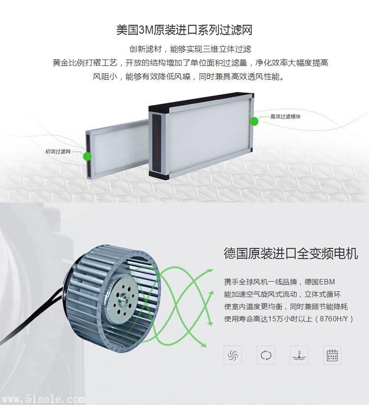 托马仕灵风新风系统