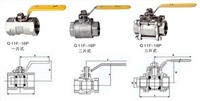 Q11F螺纹球阀-不锈钢手动螺纹球阀型号-一片式螺纹球阀厂家直销