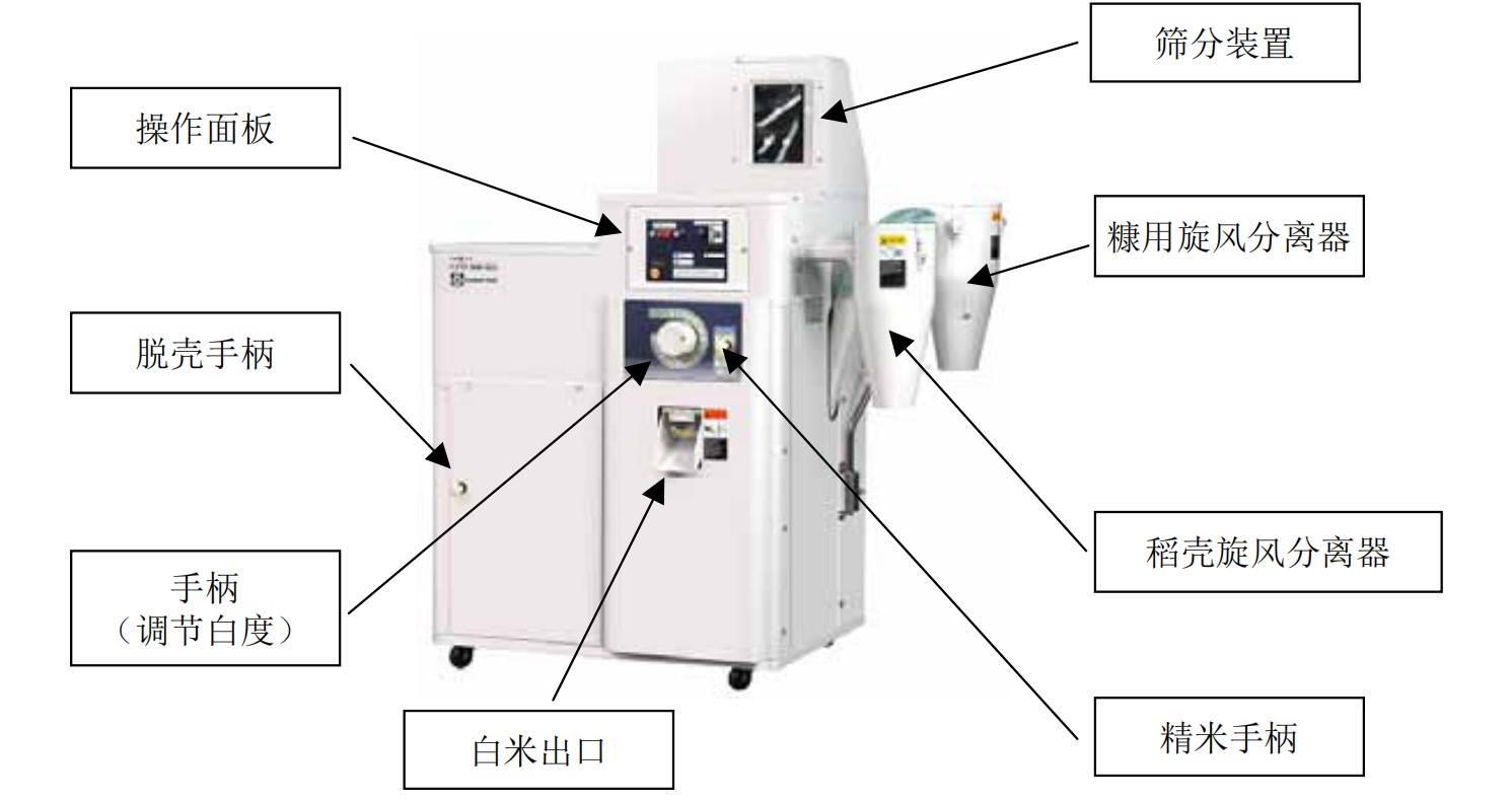 日本進口小型稻穀脫殼機低溫碾米機小型精米機