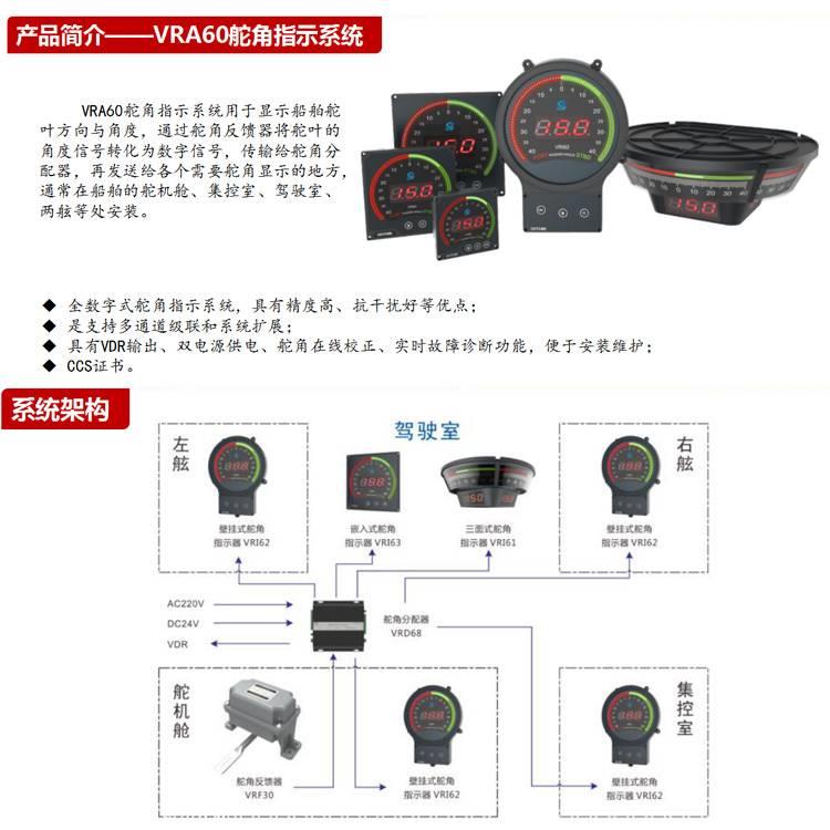 舵角指示器安装接线图图片