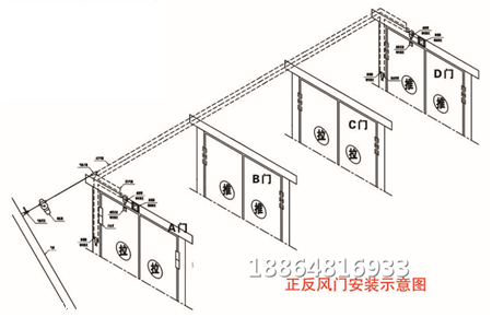 无压风门自动风门矿用风门