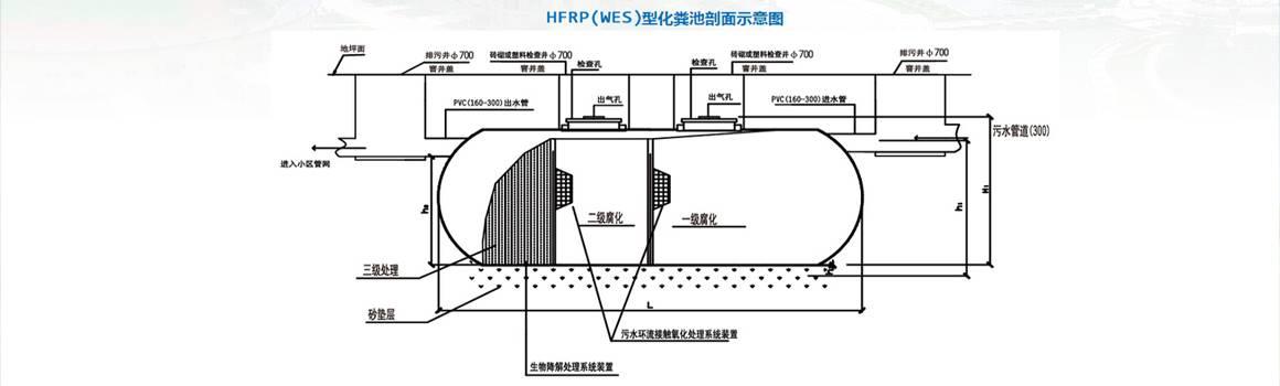 玻璃钢化粪池内部构造图片