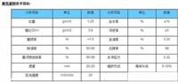 滤料选英山县果壳滤料质量好价格低