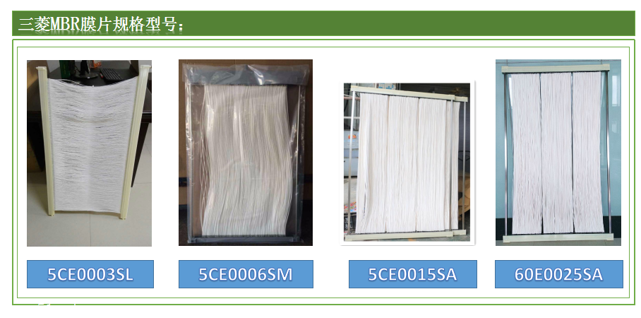 一體化用膜25M2膜占地面積小采用進口三菱膜