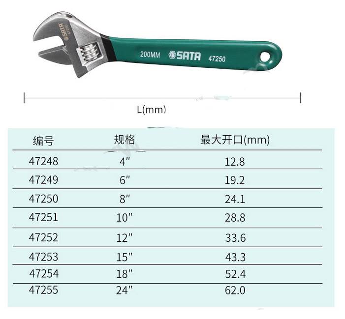 世达47250沾塑柄欧式活动扳手8