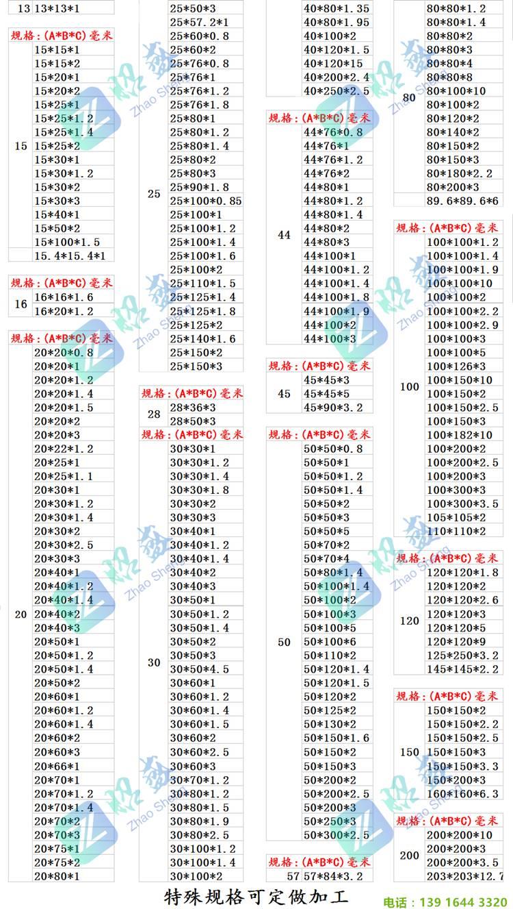 扁方钢规格型号大全表图片