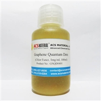 含氯功能化石墨烯量子点 Chlorine Functionalized GQDs