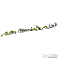 用于回收废旧PE薄膜的薄膜回收清洗生产线