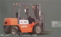3-3.5吨广西南宁合力叉车代售点