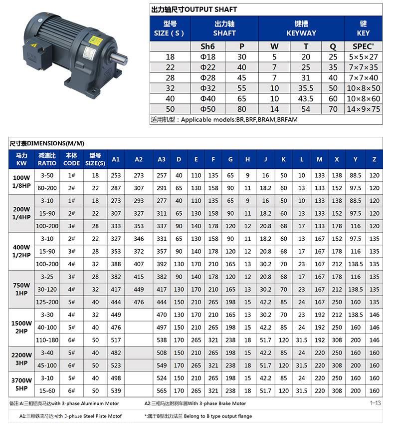  減速機電機規(guī)格和價格_減速機電機規(guī)格和價格圖片