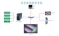 江苏广告机、查询机、信息发布系统、查询系统