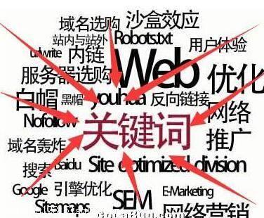 百度微博热议关键词怎么设置