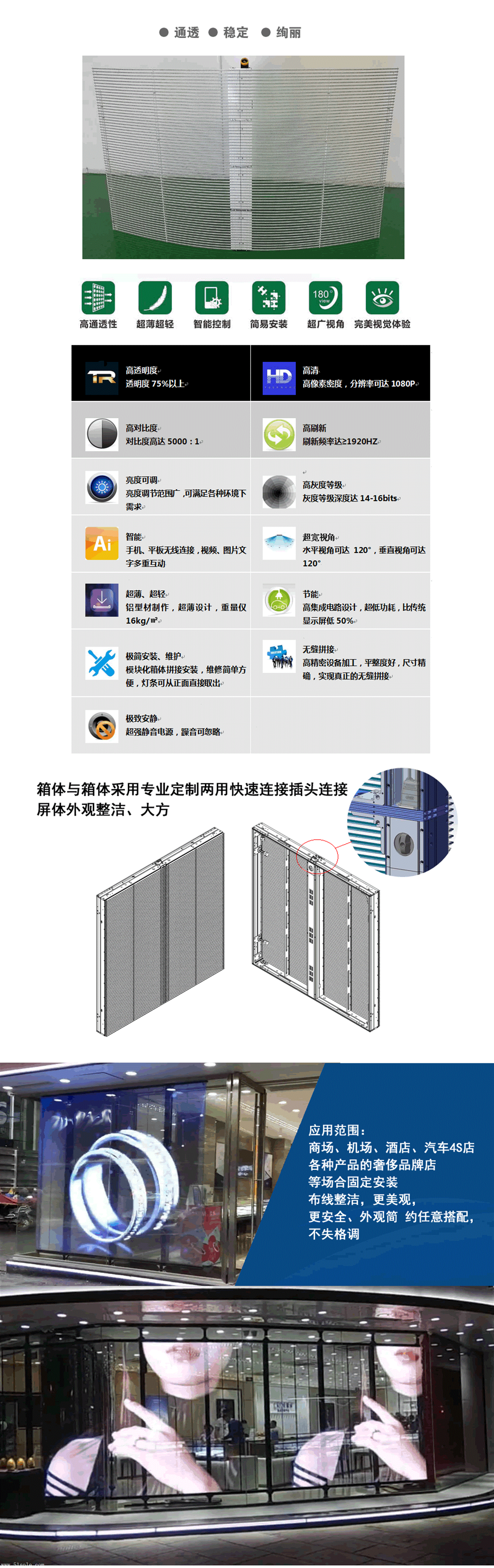 led透明屏安装图解图片