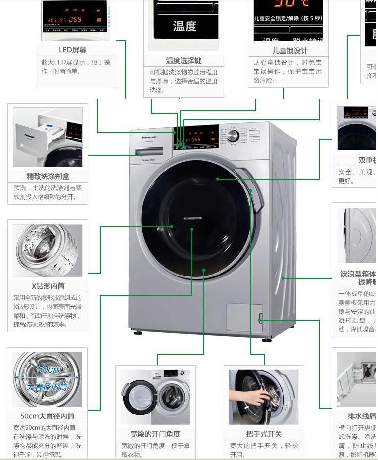 美的洗衣机标识图解图片