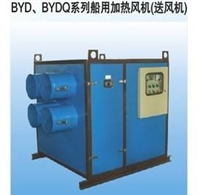 BYDQ-60船舶涂装干燥机