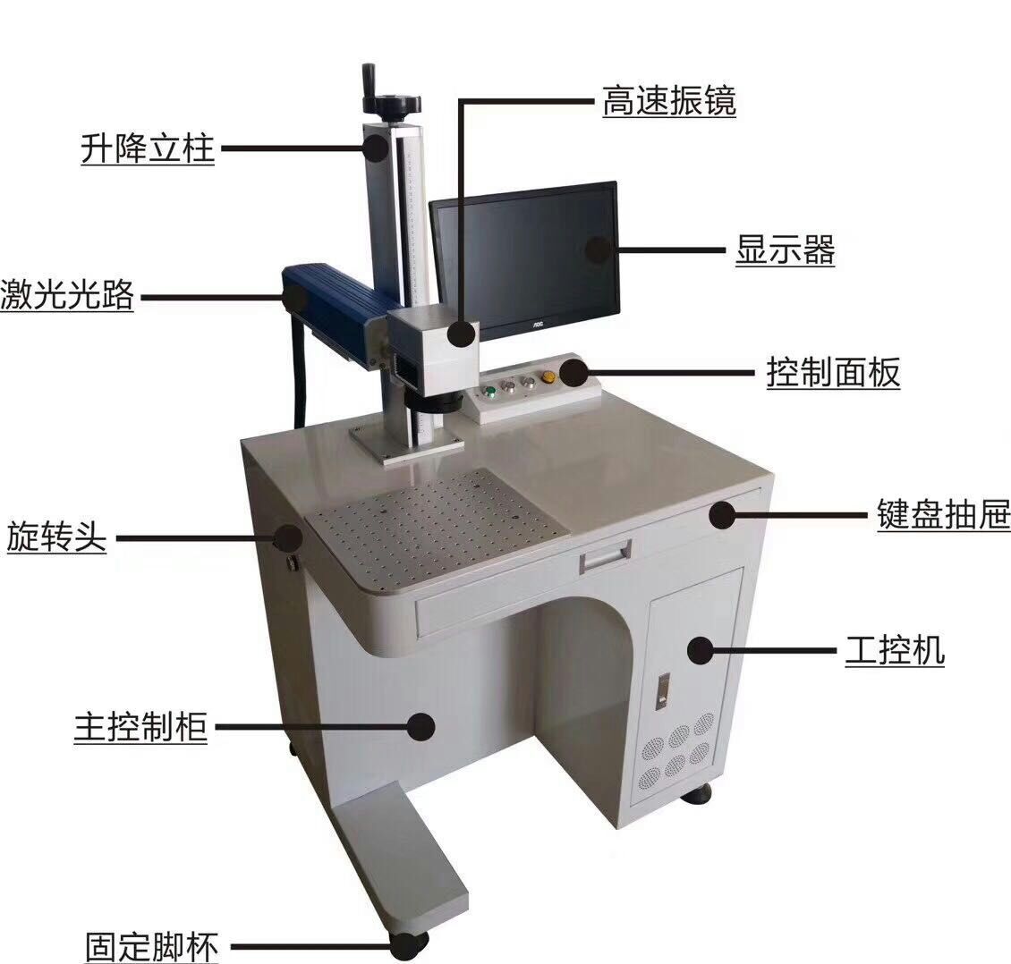 激光打标怎么批量打(激光打标怎么批量打出来)