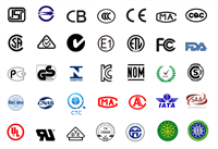 cqc认证多少钱多久下证