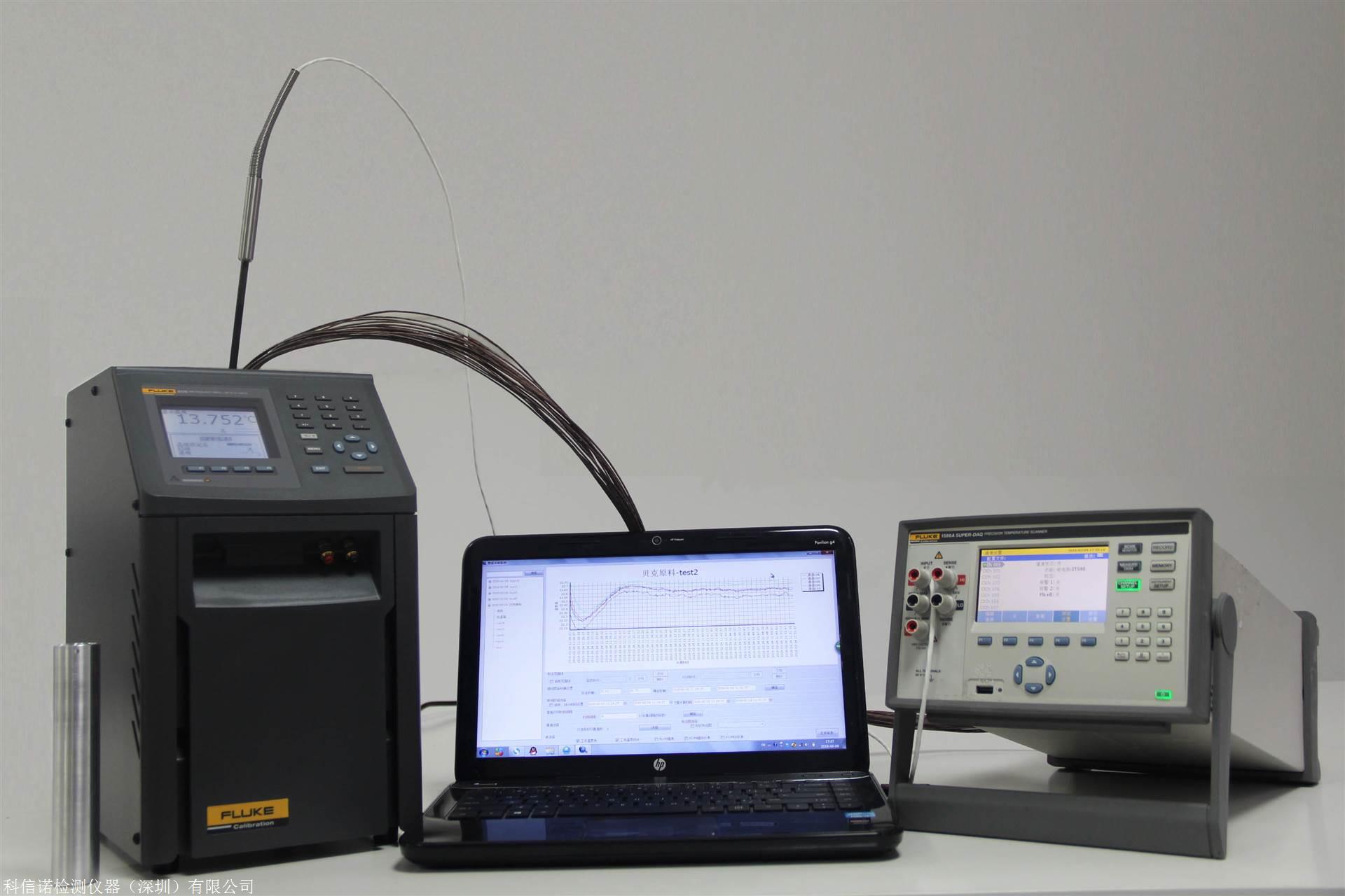 fluke温度验证仪