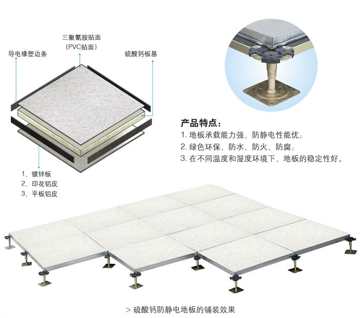 德国进口美露防静电地板 硫酸钙活动地权 德国美露地板厂商