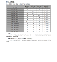 包头英威腾变频器DSV100-015G-4