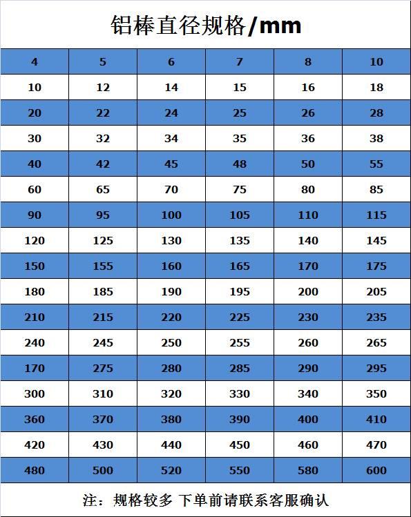 铝棒规格