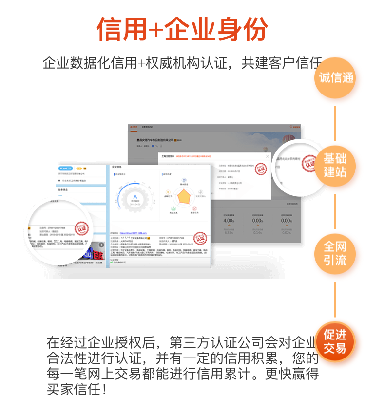 一网通百度排名效果 立即申请一网通