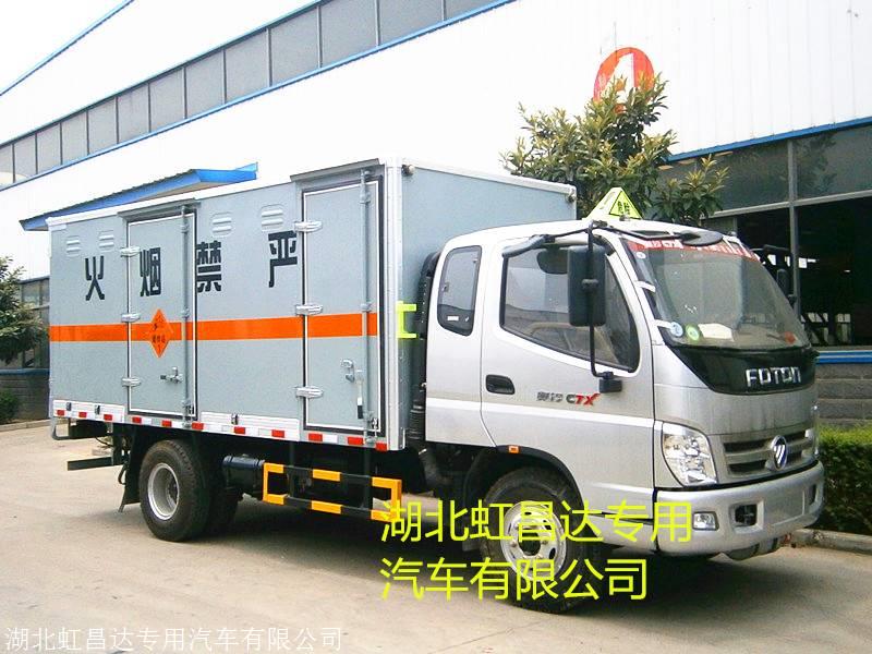 汽车制造业占国民经济总量_汽车制造业产业链